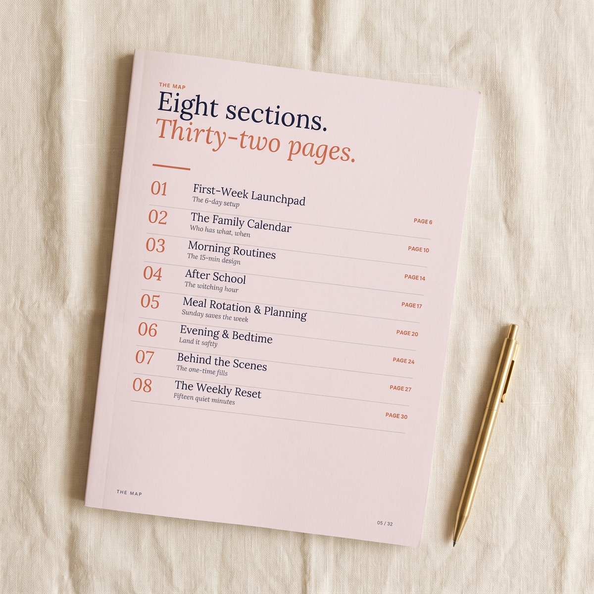 The Map — eight sections, thirty-two pages contents page from the Back-to-School Command Center workbook.